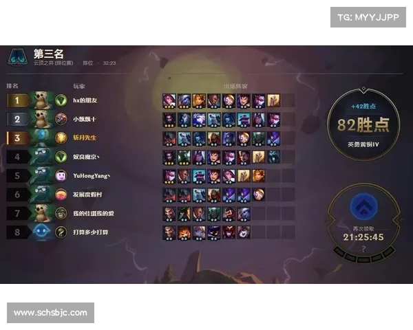 云顶之弈4.5版本改动对阵容影响分析及最佳选择推荐 云顶之弈4.5版本改动对阵容影响分析及最佳选择推荐