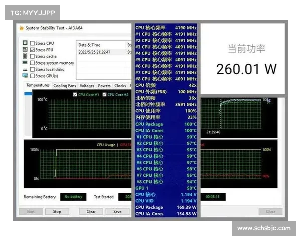显卡温度过高原因解析与高效降温优化全面解决方案 显卡温度过高原因解析与高效降温优化全面解决方案