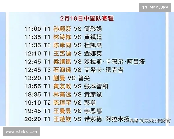 最新版亚洲杯中国队全程比赛时间安排与精彩观赛必备超全权威指南 最新版亚洲杯中国队全程比赛时间安排与精彩观赛必备超全权威指南